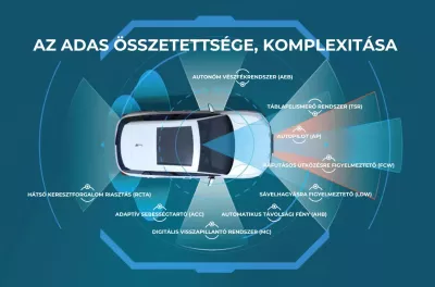 adas
